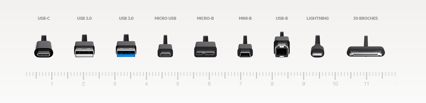 Тип 3 5. Разъём микро USB сбоку. Разъем Micro USB Nikon w150. Типы микро USB разъемов. Микро USB разъем XB-31.